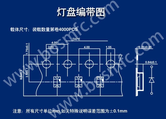 LED燈盤編帶圖